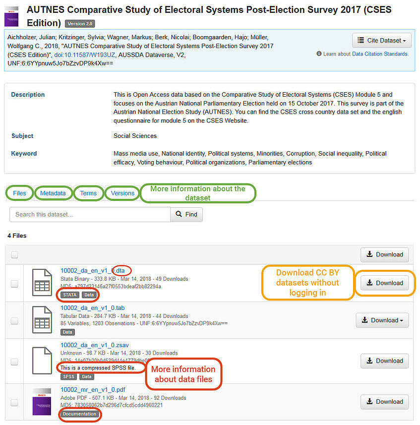 AUSSDA Dataverse User Guide